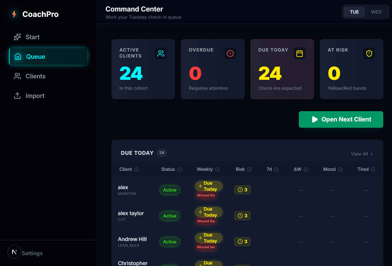CoachPro Performance Dashboard